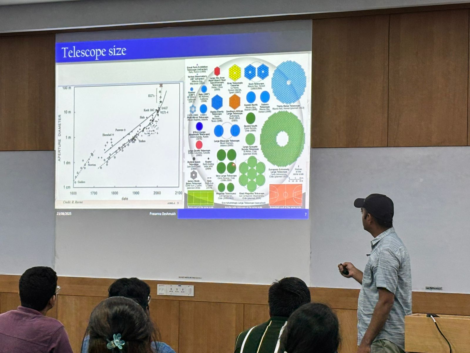 National Space Day 2025 - photo 9